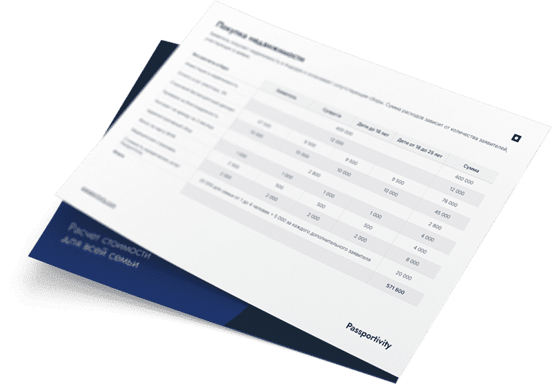 Расчет стоимости гражданства Вануату